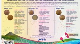 Tiga uang rupiah logam yang ditarik dan dicabut Bank Indonesia. Foto:Istimewa