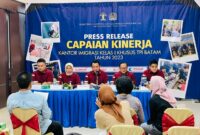 Kepala Imigrasi Kelas I Khusus TPI Batam Samuel Toba. Foto:istimewa