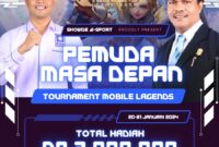  Esport Mobile Legends Pemuda Masa Depan di Kedai Pinki. Foto:Ist/matapedia6