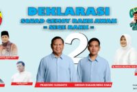 Deklarasi dukungan Prabowo-Gibran. Foto:DN/matapedia6