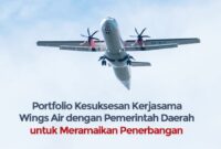 Wings Air anak perusahaan Lion Air. Foto:Istimewa/matapedia6