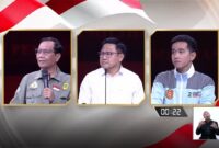 Debat Cawapres ke empat dilaksanakan di Jakarta Convention Center (JCC), Jakarta, Minggu (21/1/2024) mulai pukul 19.00 WIB dan disiarkan langsung melalui kanal youtube KPU RI. Matapedia6.com/ Screenshot Youtube KPU RI
