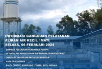 Area yang terdampak. Foto:Dok/ABH