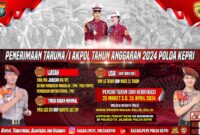Banner pengumuman penerimaan Akpol tahun 2024. Matapedia6.com/ Istimewa