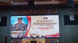 Kapolda Kepri Irjen Pol Yan Fitri Halimansyah dalam rilis akhir tahun 2024 di Hotel Aston, Senin (30/12/2024). Foto:rega/matapedia﻿