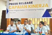 Kepala Kantor Imigrasi Belakang Padang Andri saat rilis akhir tahun, Selasa (31/12). Foto:Dok/Imigrasi