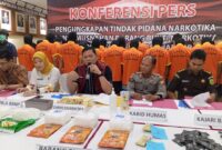 Selama 22 hari awal tahun 2025, Ditresnarkoba Polda Kepri bersama instansi lain di Kepri berhasil ungkap 22 kasus peredaran Narkotika. Konferensi pers dipimpin Ditresnarkoba Polda Kepri, Kombes Pol Anggoro Wicaksono di lobi utama Polda Kepri, Kamis (23/1/2025). Matapedia6.com/ Luci