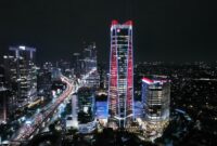 Kantor Telkom di Jakarta. Foto:Dok/Ist