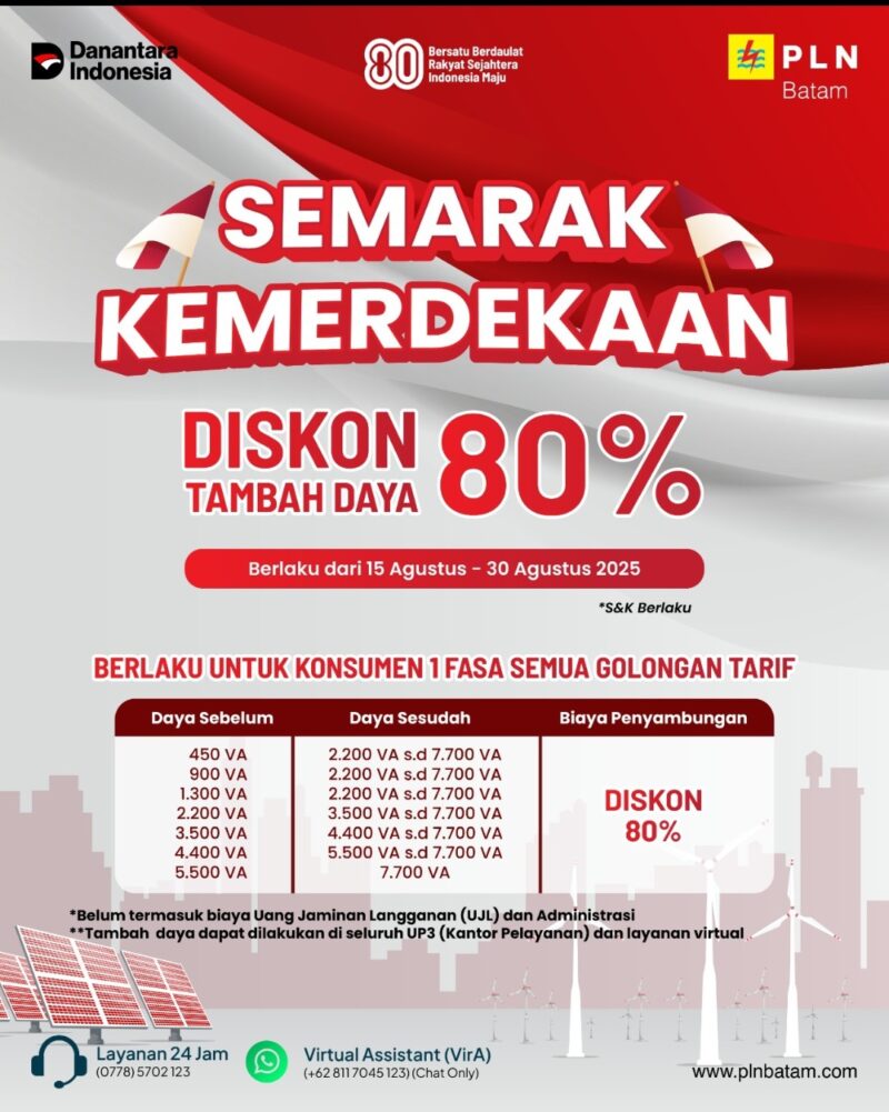 Banner promo diskon PLN Batam HUT RI ke-80. Foto:Ist