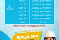 Banner promo spesial PLN Batam. Foto:Istimewa