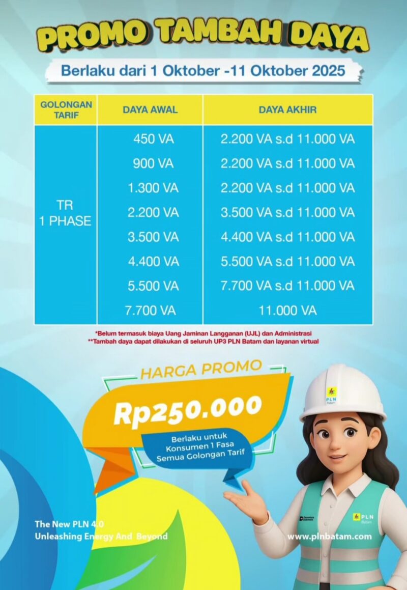 Banner promo spesial PLN Batam. Foto:Istimewa