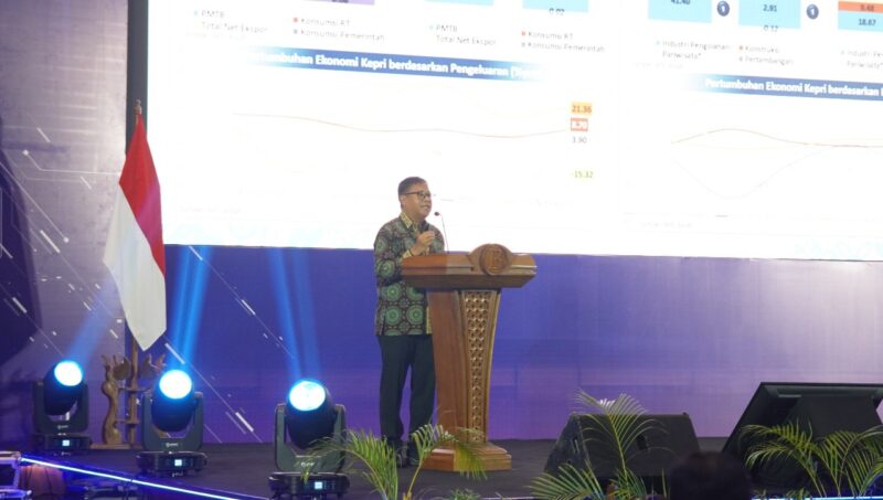 Kepala Kantor Perwakilan Bank Indonesia Kepri, Rony Widijarto. Foto:Istimewa