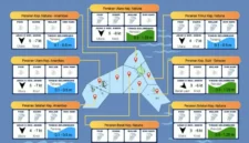 Gambar data dari BMKG Hang Nadim Batam. Foto:Ist