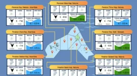 Gambar data dari BMKG Hang Nadim Batam. Foto:Ist