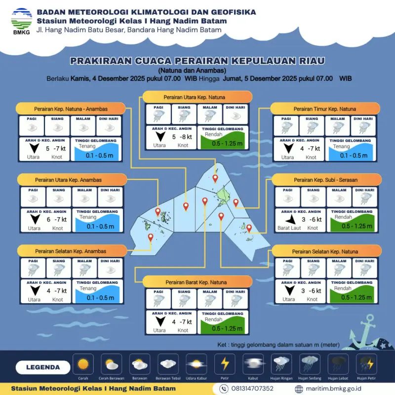 Gambar data dari BMKG Hang Nadim Batam. Foto:Ist