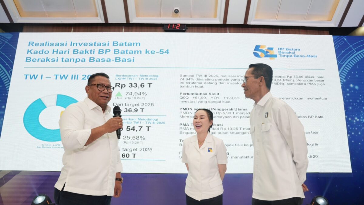 Kepala BP Batam Amsakar dan Wakil Kepala BP Batam Li Claudia. Foto:Humas BP