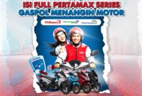 Pertamina Patra Niaga. Foto:istimewa