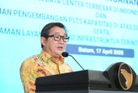 Direktur Utama PT PLN Batam, Kwin Fo. Foto:Ist