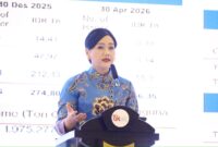 Ketua Dewan Komisioner OJK, Friderica Widyasari Dewi. Foto:Humas BP Batam