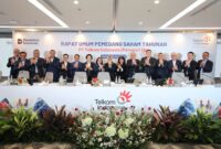 Jajaran Komisaris dan Direksi Telkom hasil keputusan RUPS Tahunan tahun buku 2025. Foto:Telkom