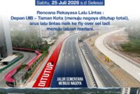 Badan Pengusahaan (BP) Batam memulai rekonstruksi menyeluruh Jalan Gajah Mada, tepatnya di ruas Pura Agung Amerta Bhuana hingga Taman Kota, mulai 25 Juli 2026. Foto:Ist