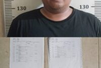 Oknum Kepala Sekolah SMA Taruna Kepri. Foto: dok. Polsek Batuaji