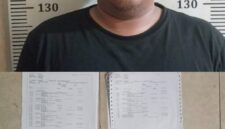Oknum Kepala Sekolah SMA Taruna Kepri. Foto: dok. Polsek Batuaji