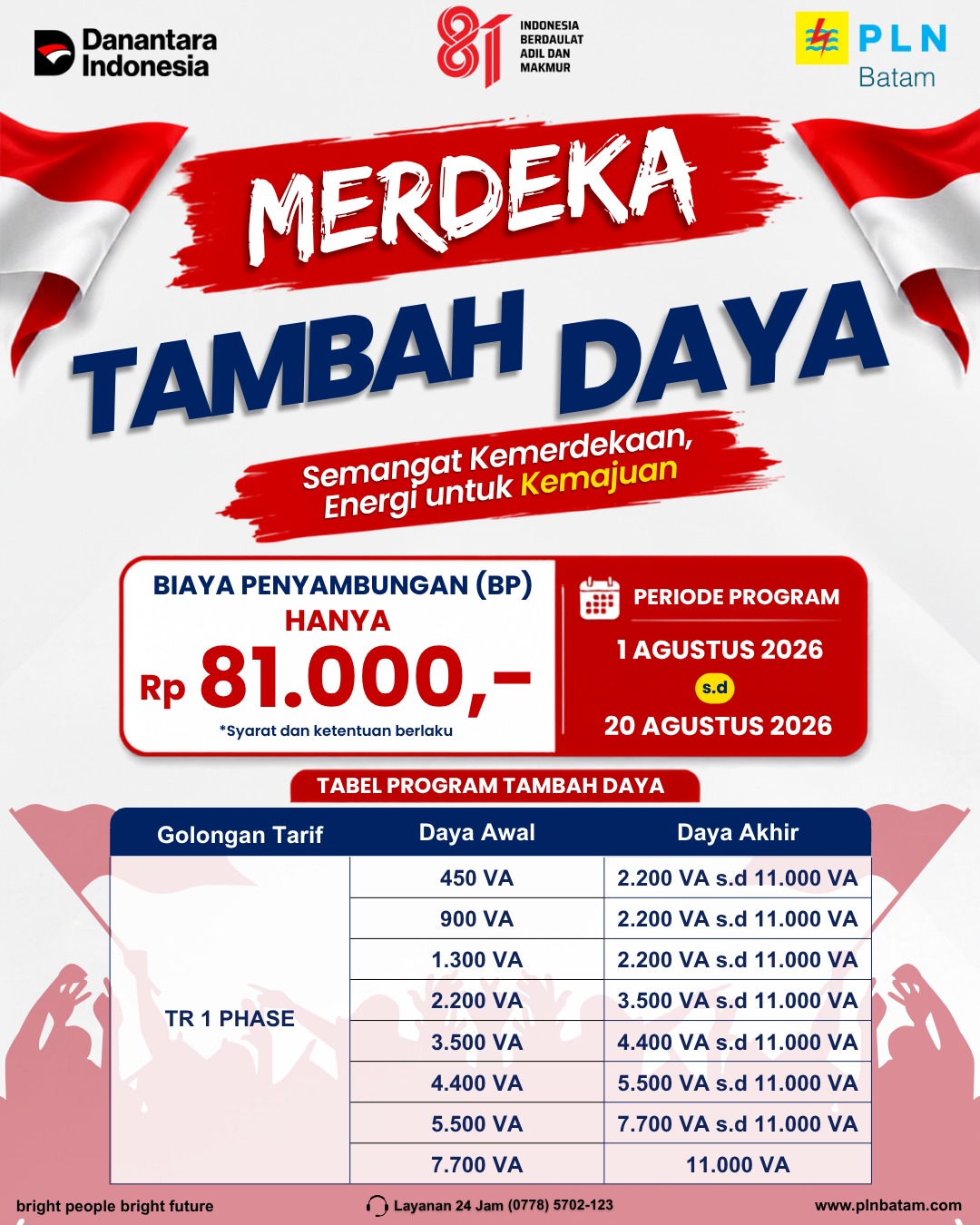Banner Promo HUT RI ke 81 PLN Batam. Foto:Istimewa