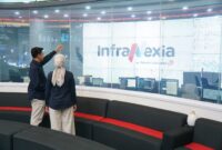 PT Telkom Infrastruktur Indonesia (InfraNexia). Foto:Telkom