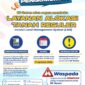 Layanan sistem alokasi tanah reguler. Foto:Flyr Humas BP Batam