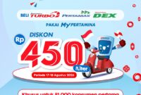 Promo menarik dari Pertamina HUT ke 81 RI. Foto:Ist