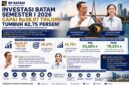 Infografis. Foto:BP Batam
