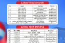 Promo Kemerdekaan Pertamina. Foto: ist