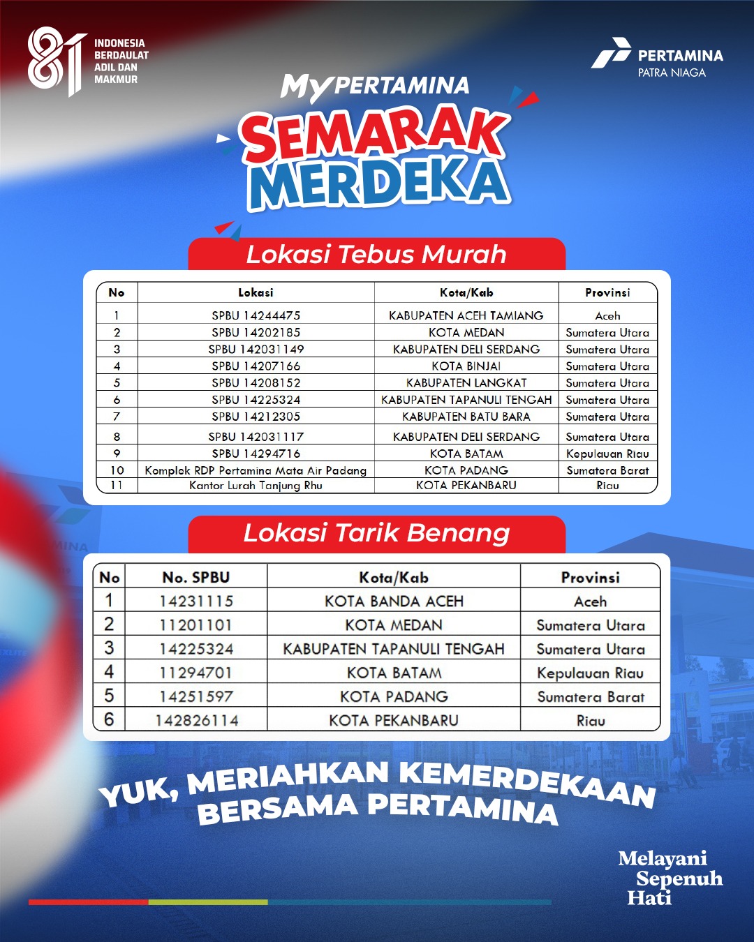 Promo Kemerdekaan Pertamina. Foto: ist